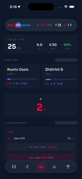 Buff multiplier screen